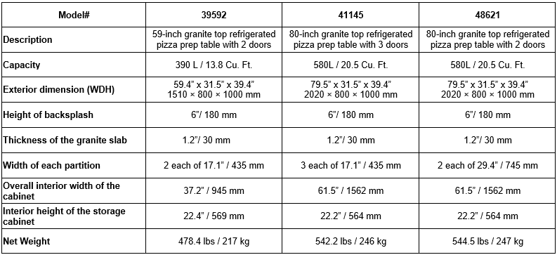 59-inch Granite Top Refrigerated Pizza Prep Table – Image 2